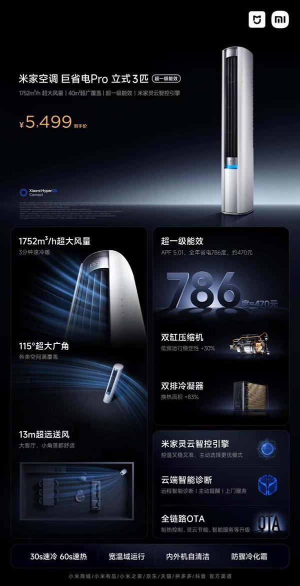电Pro立式3匹正式发布！全屋3分钟速凉热米乐m6网站5499元 小米米家空调巨省(图1)