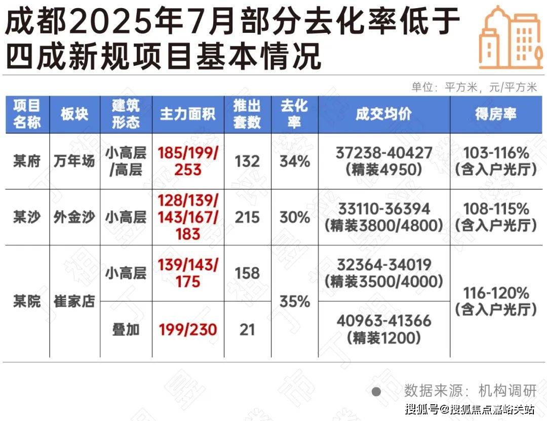 心)欢迎您-周边环境-户型-价格-地址-