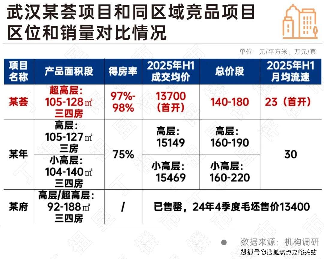 心)欢迎您-周边环境-户型-价格-地址-楼盘详情-户型配套--交房时间保利明玥潮升(售楼处)首页网站-2025保利明玥潮升营销中心(售楼处中(图4)