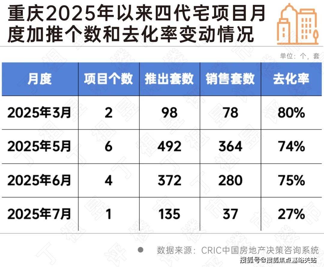 心)欢迎您-周边环境-户型-价格-地址-楼盘详情-户型配套--交房时间保利明玥潮升(售楼处)首页网站-2025保利明玥潮升营销中心(售楼处中(图9)