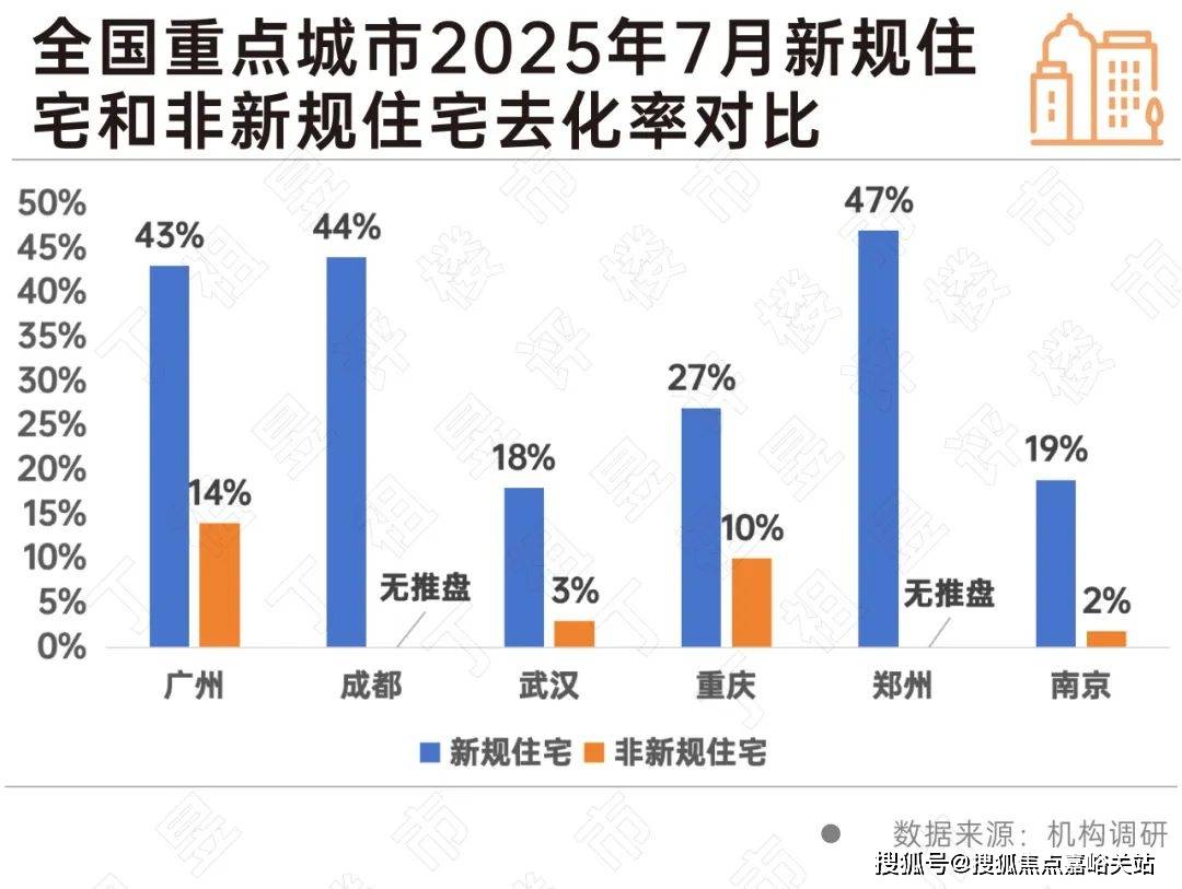 心)欢迎您-周边环境-户型-价格-地址-楼盘详情-户型配套--交房时间保利明玥潮升(售楼处)首页网站-2025保利明玥潮升营销中心(售楼处中(图11)