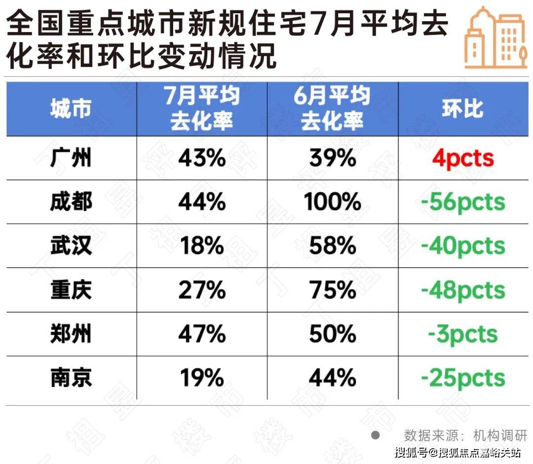 心)欢迎您-周边环境-户型-价格-地址-楼盘详情-户型配套--交房时间保利明玥潮升(售楼处)首页网站-2025保利明玥潮升营销中心(售楼处中(图15)