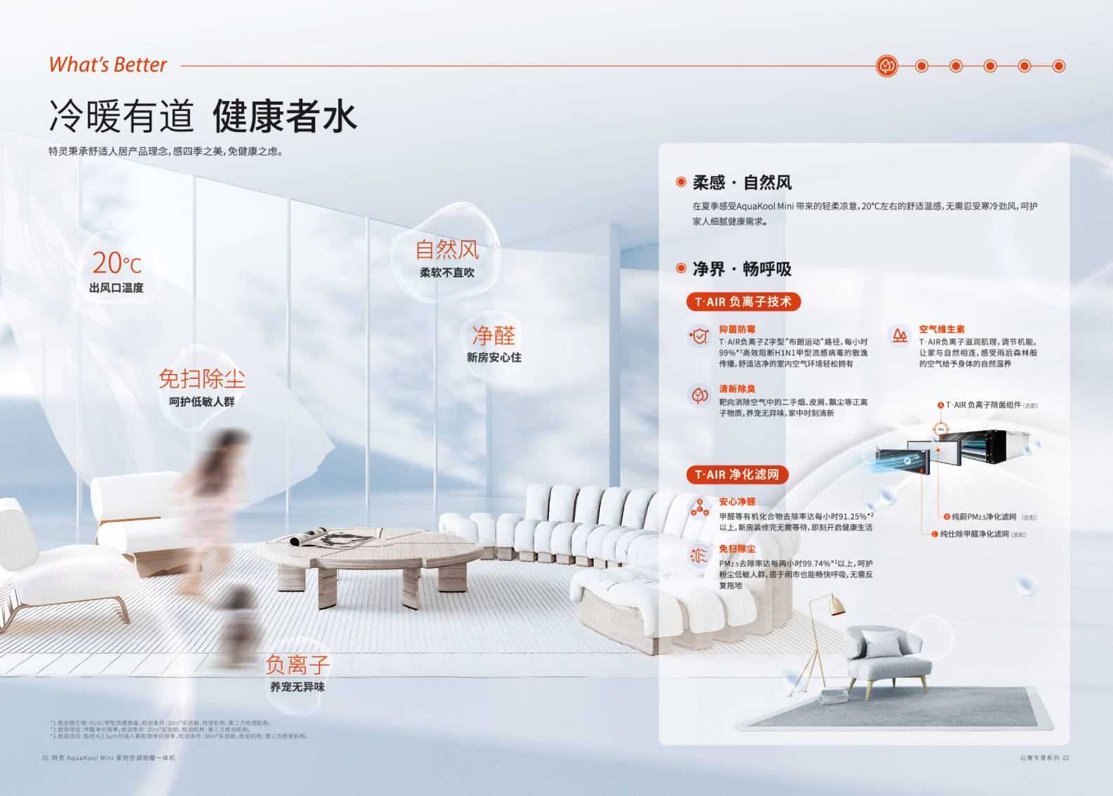 性价比高的别墅空调方案哪个靠谱(图2)